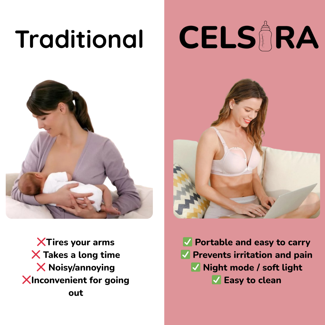 CelsiraTM
